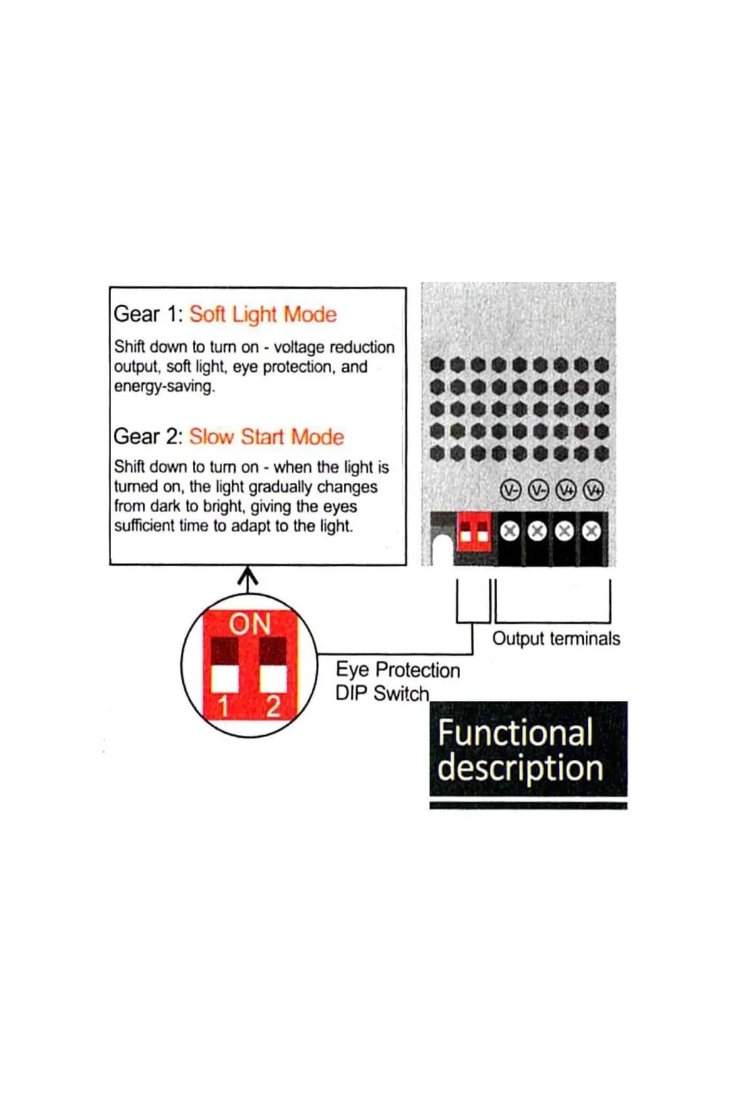 Fuente Alimentación 24V 400W 16.6A Aluminio IP20 - GXTronic - Imagen 3